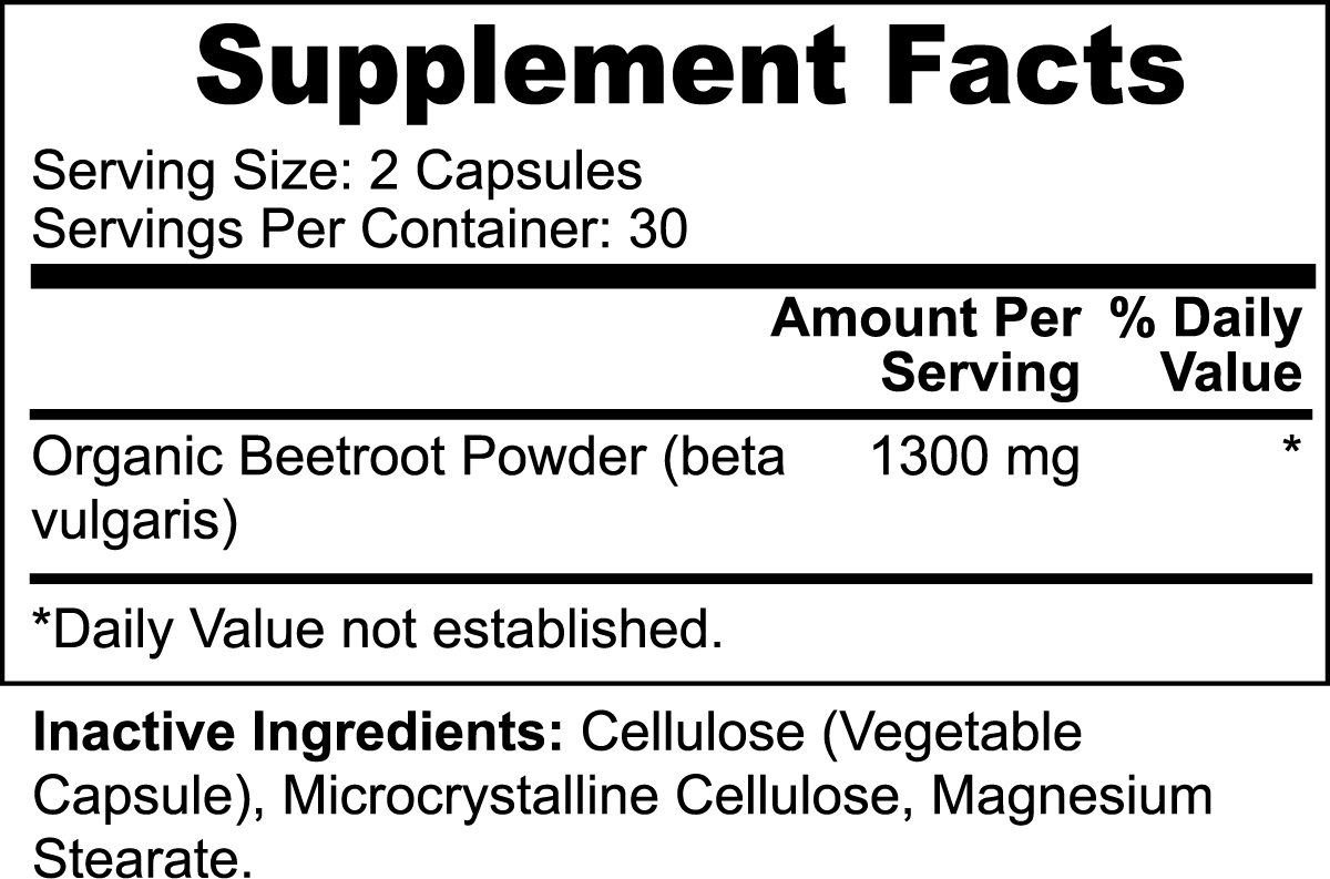 Gutter Beet Capsules